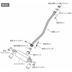Ligne d'Echappement HKS "Legamax" pour Mitsubishi Lancer Non-Evo & Galant Fortis (2007+)