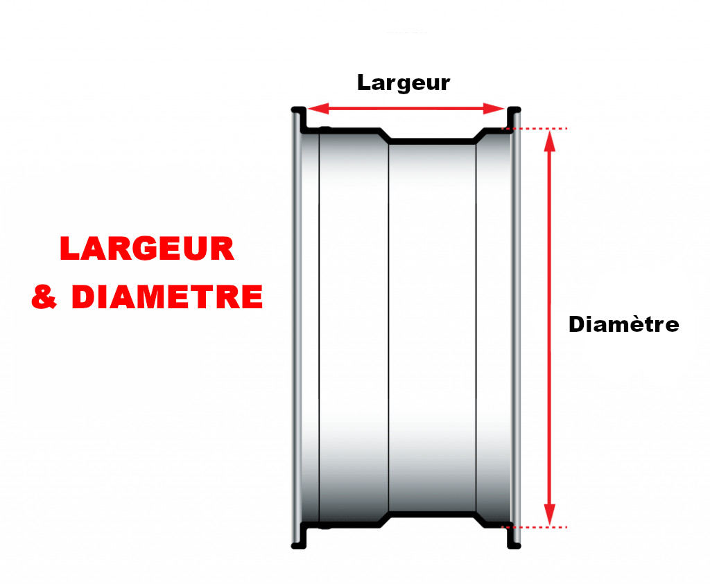 Wheels width and diameter specifications