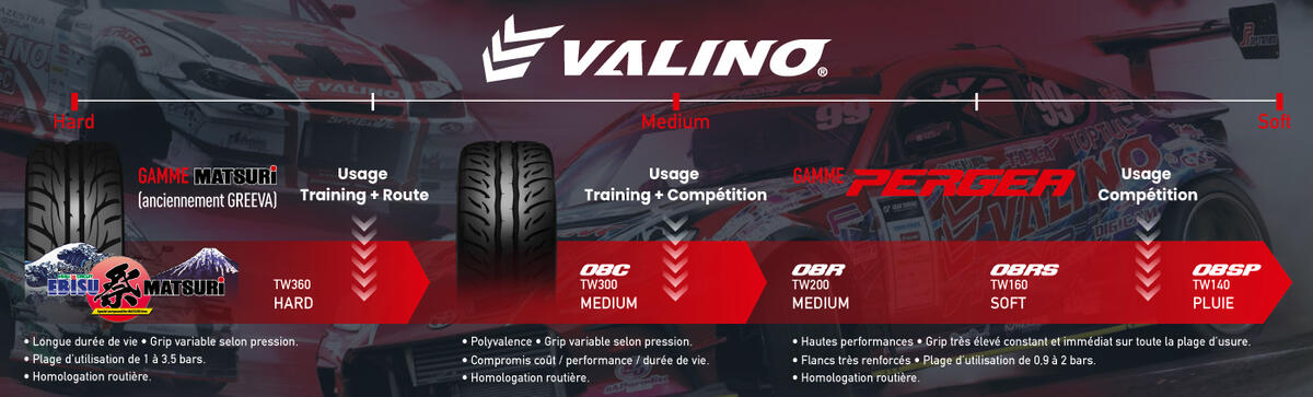 Valino