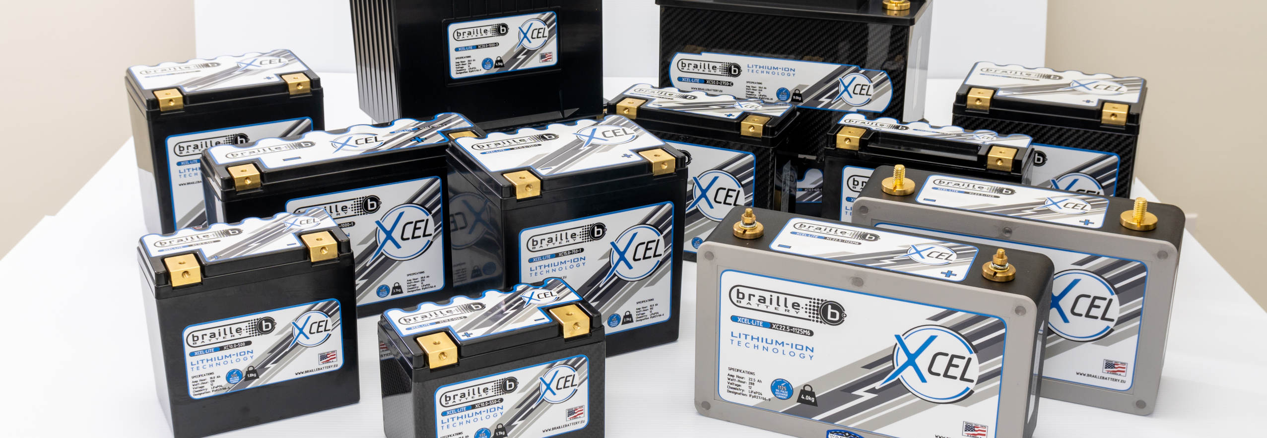 Les Points Forts du Lithium