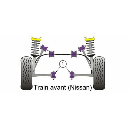 Silentblocs Polyuréthane pour Bras Inférieurs Avant - Nissan