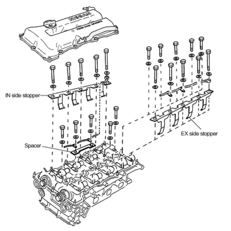 Anti-Affolement de Basculeurs SR20DET (Rocker Arm Stoppers)