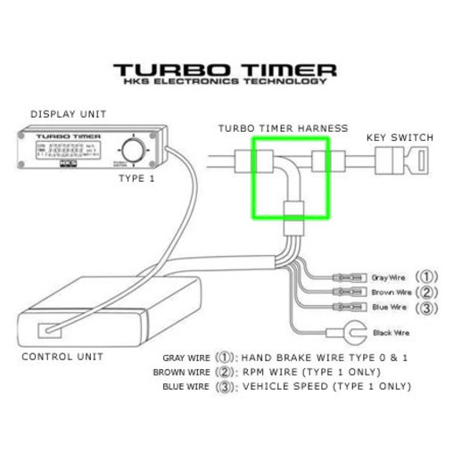 HKS Turbo Timer Harness N/FT-1 : Nissan S14(A), S15, R33, R34, Subaru... (faisceau de branchement)