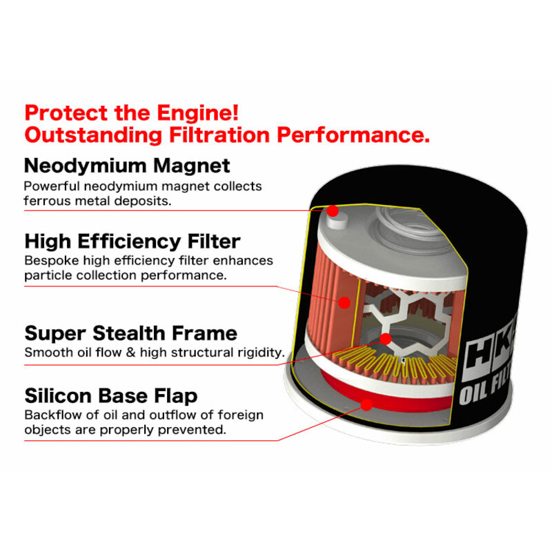 Filtre à Huile HKS Type 1 | M20x1.5 (Nissan SR20, 350Z, 370Z, GT-R, Honda B16, B18, K20, Mazda MX-5, RX-7, RX-8, Mitsu Evo, GT86, BRZ, Subaru Impreza...)