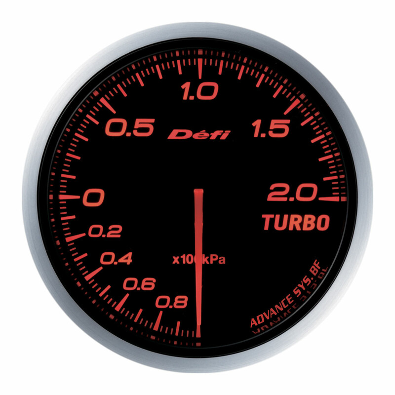 Pack\u0020Control\u0020Unit\u0020\u002B\u0020Mano.\u0020Pression\u0020de\u0020Turbo\u0020D\u00E9fi\u0020Advance\u0020BF
