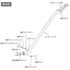 Intermédiaire d'Echappement HKS pour Mitsubishi Lancer Evo X