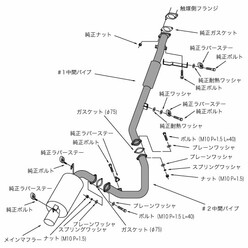 Ligne d'Echappement HKS "Hi-Power 409" pour Mitsubishi Lancer Evo 6