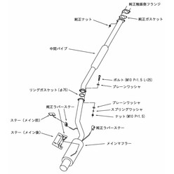 Ligne d'Echappement HKS "Silent Hi-Power" pour Mitsubishi Lancer Evo 7