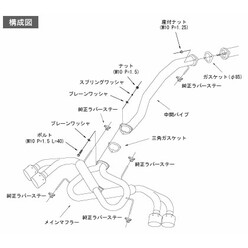 Ligne d'Echappement HKS "Legamax" Ti-Tip (MIG) pour Nissan GT-R