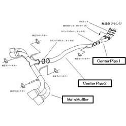 Ligne d'Echappement HKS "Racing" pour Nissan GT-R