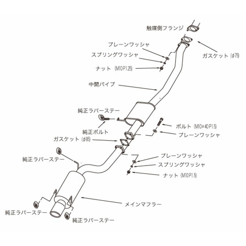 Ligne d'Echappement HKS "Silent Hi-Power" pour Nissan Skyline R32 GT-R