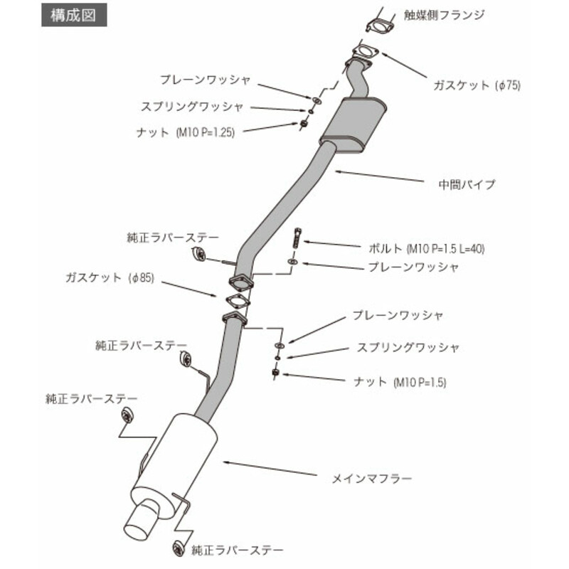 Ligne d'Echappement HKS "Hi-Power 409" pour Nissan Skyline R33 GT-R