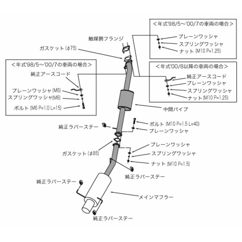 Ligne d'Echappement HKS "Hi-Power 409" pour Nissan Skyline R34 GT-T (2 portes)