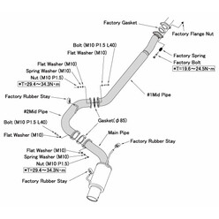 Ligne d'Echappement HKS "Hi-Power" pour Subaru Impreza GVF (07-11)