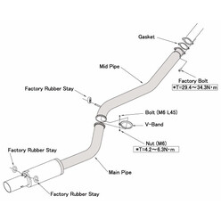 Ligne d'Echappement HKS "Hi-Power" pour Toyota Supra MK4 (2JZ-GTE)