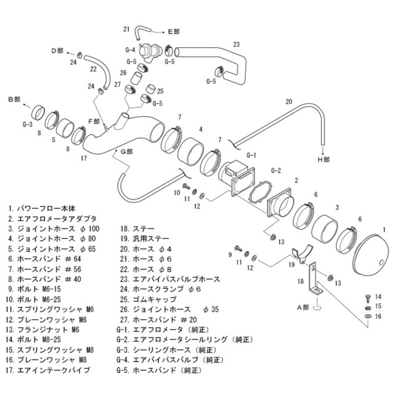 Admission Directe HKS Racing Suction pour Mitsubishi Lancer Evo 6