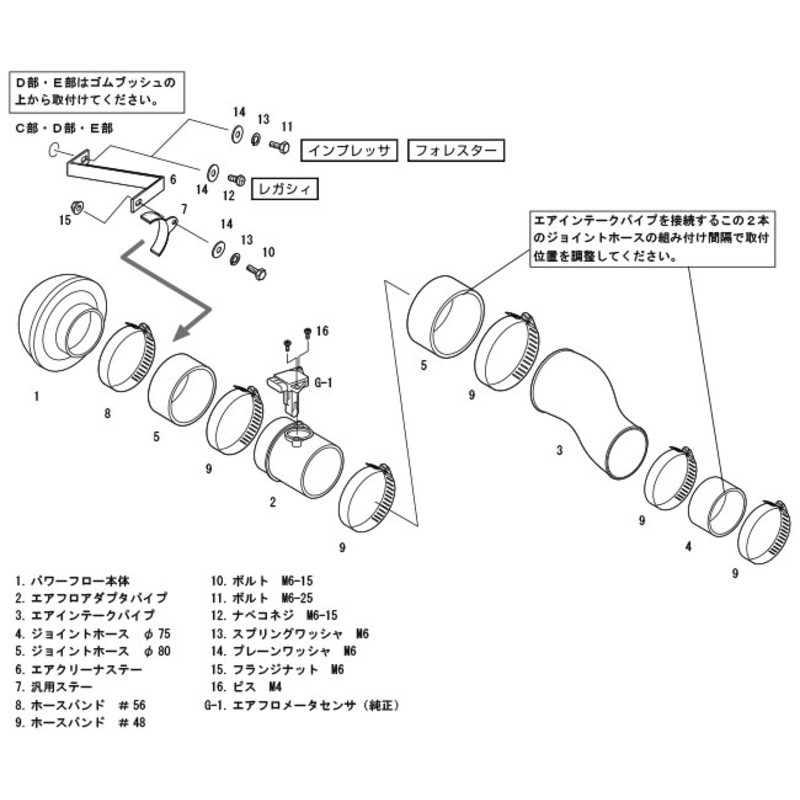 Admission Directe HKS Racing Suction pour Subaru Impreza GDA (00-07)