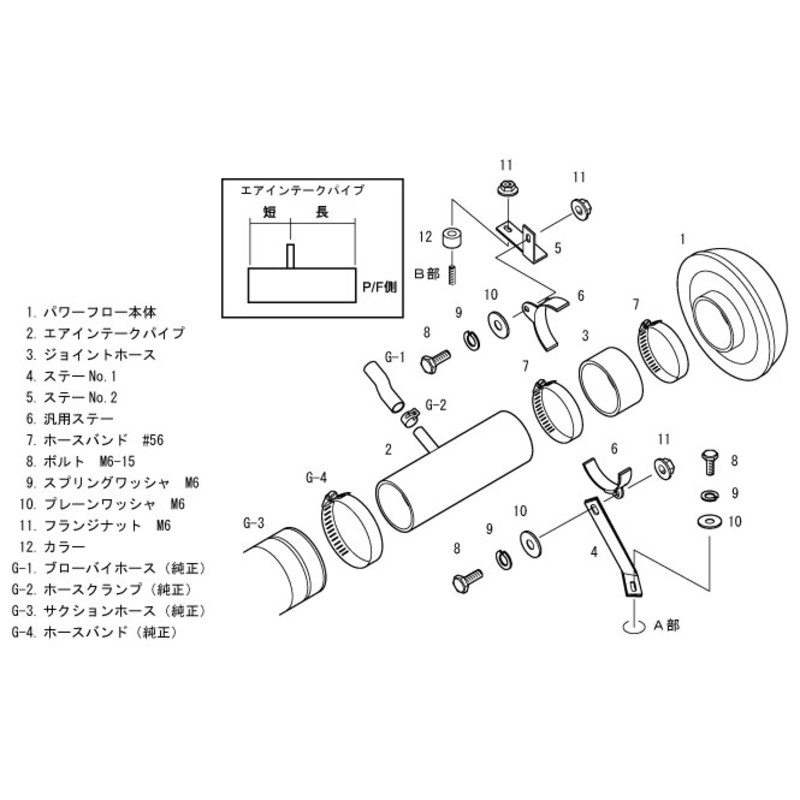 Admission Directe HKS Super Power Flow pour Honda Civic Type R EP3