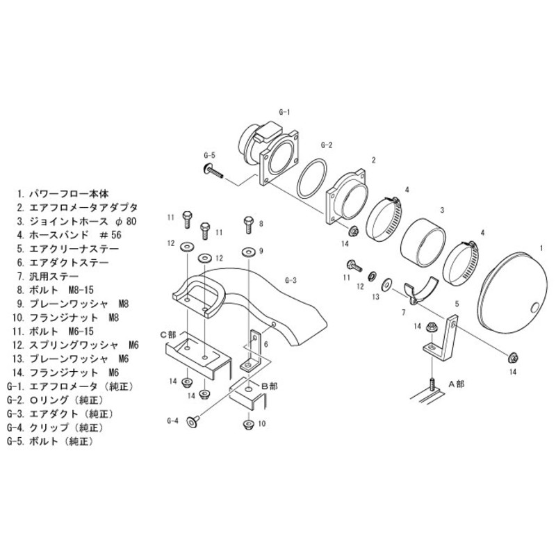 Admission Directe HKS Super Power Flow pour Nissan 200SX S14 / S14A