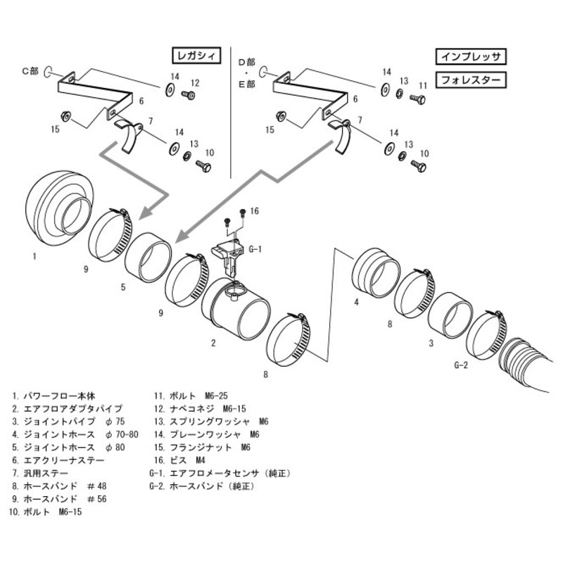 Admission Directe HKS Super Power Flow pour Subaru Impreza GD (A-B) (00-02)