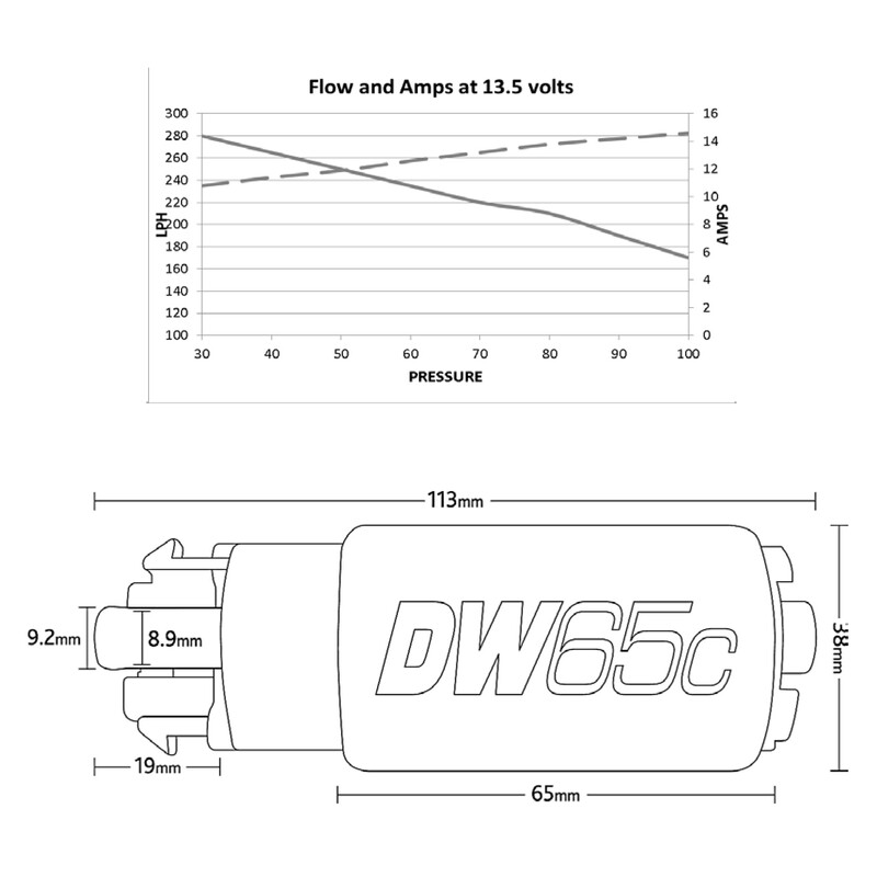 Pompe à Essence Deatschwerks DW65C 265 L/h E85 pour Subaru Impreza GH, GE, GR & GV (08-14), Legacy GT (05-09)