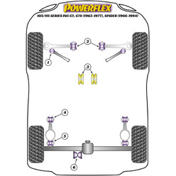 Silentblocs Powerflex pour Alfa Romeo 105 / 115, dont GT, GTV, Spider (63-94)