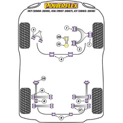 Silentblocs Powerflex pour Alfa Romeo 147 (00-10)