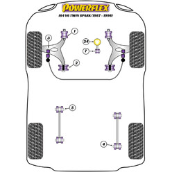 Silentblocs Powerflex pour Alfa Romeo 164 V6 & Twin Spark (87-98)