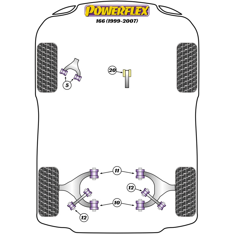 Silentblocs Powerflex pour Alfa Romeo 166 (99-07)