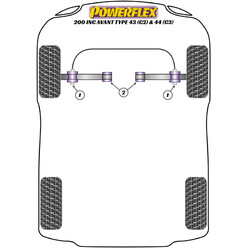 Silentblocs Powerflex pour Audi 200, dont Avant Typ 43 (C2) & 44 (C3) (79-90)