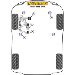 Silentblocs Powerflex pour Audi Q7 (05-15)