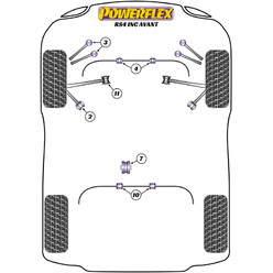 Silentblocs Powerflex pour Audi RS4 B7, dont Avant (05-08)