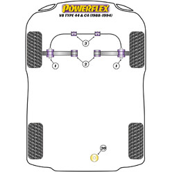 Silentblocs Powerflex pour Audi V8 Typ 44 & C4 (88-94)