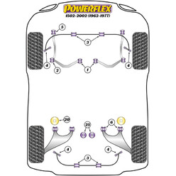 Silentblocs Powerflex pour BMW 1502-2002 (62-77)