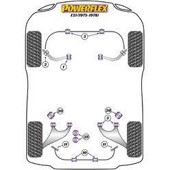 Silentblocs Powerflex pour BMW Série 3 E21 (75-78)