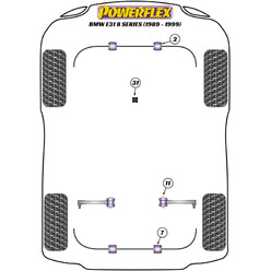 Silentblocs Powerflex pour BMW Série 8 E31 (88-99)