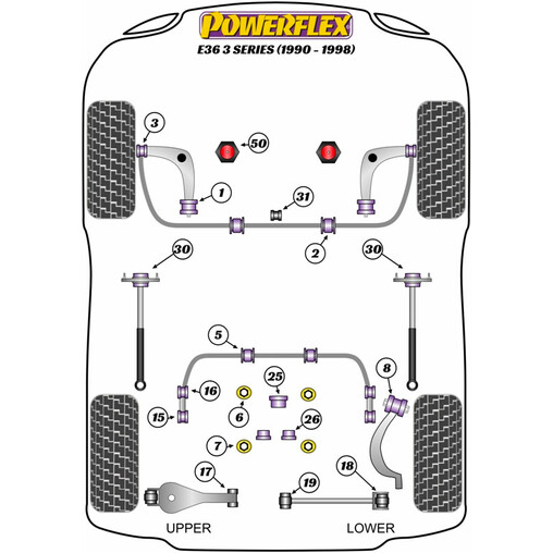 Powerflex Arrière à Bras Bush PFR5-3608 pour BMW E36 E46 série 3 Z4 M3 Powerflex Arrière à Bras Bush PFR5-3608 pour BMW E36 E46 série 3 Z4 M3