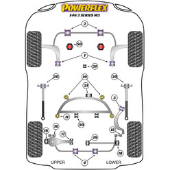 Silentblocs Powerflex pour BMW M3 E46