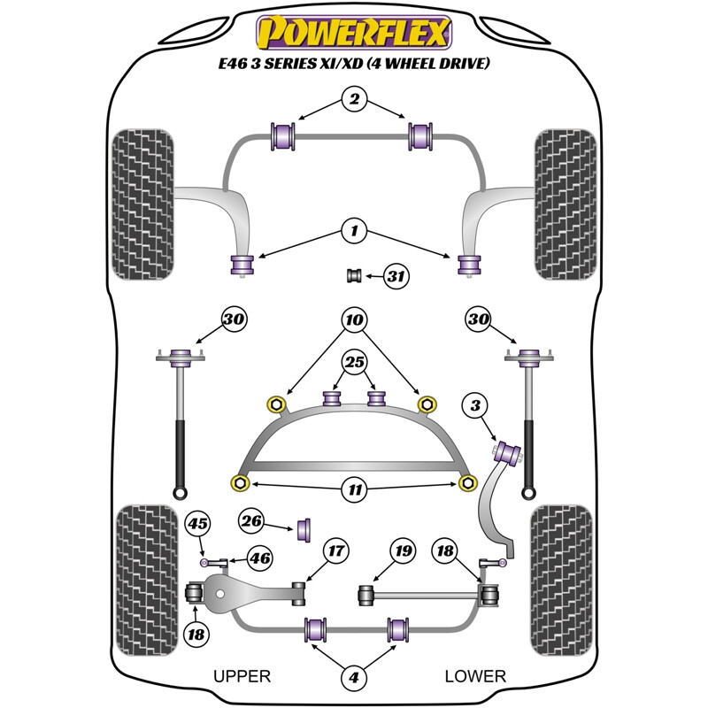 Silentblocs Powerflex pour BMW E46 (xDrive)