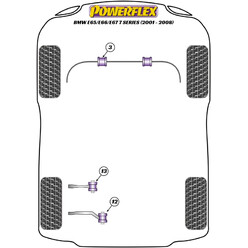 Silentblocs Powerflex pour BMW Série 7 E65 / E66 (01-08)