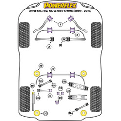 Silentblocs Powerflex pour BMW Série 1 E81 / E82 / E87 / E88 (04-11)