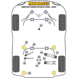 Silentblocs Powerflex pour BMW 1M E82 (10-12)
