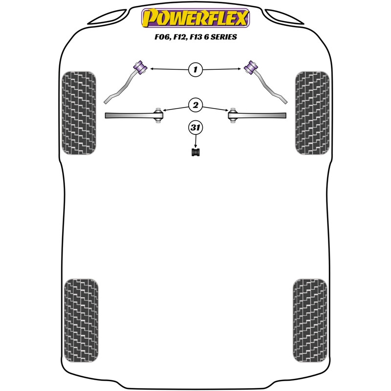 Silentblocs Powerflex pour BMW Série 6 F06 / F12 / F13 (11-18)
