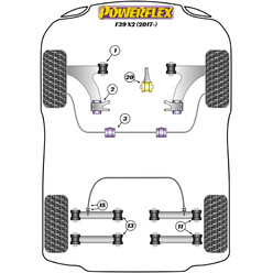 Silentblocs Powerflex pour BMW X2 F39 (2017+)