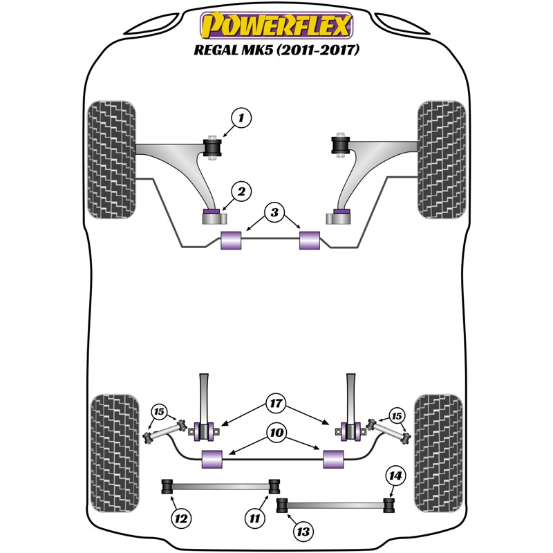 Silentblocs Powerflex pour Buick Regal MK5 (11-17)