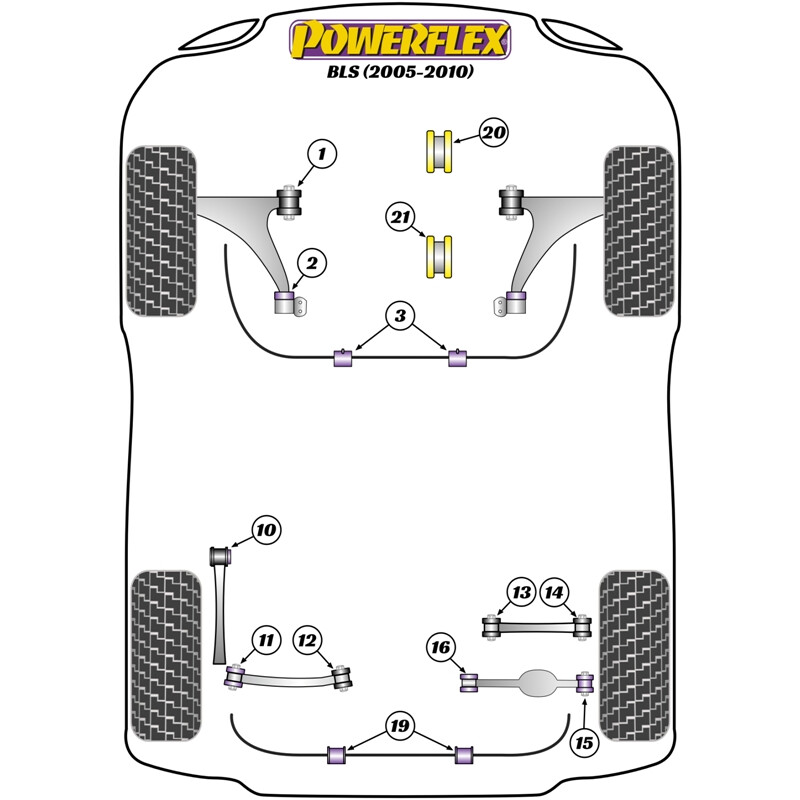 Silentblocs Powerflex pour Cadillac BLS (05-10)