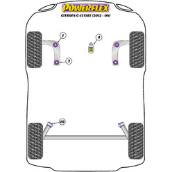 Silentblocs Powerflex pour Citroen C-Elysée (2013+)