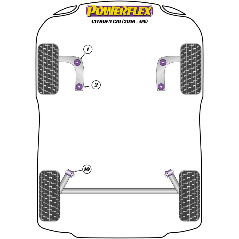 Silentblocs Powerflex pour Citroen C3 (2016+)