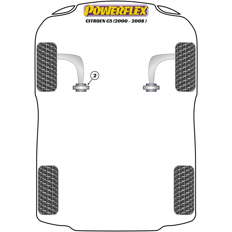 Silentblocs Powerflex pour Citroen C5 (00-08)