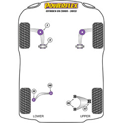 Silentblocs Powerflex pour Citroen C6 (05-12)